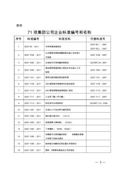 71项集团公司企业标准编号和名称