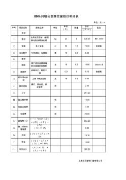 80系列铝合金推拉窗报价明细表