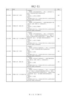 88J-X1工程标准图集