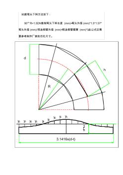 90度弯头下料方法如下