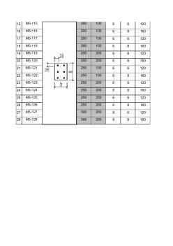 91SG362__預(yù)埋件圖集 (2)