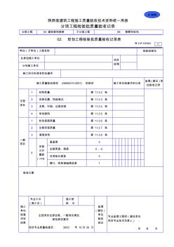 A3058軟包工程檢驗批質量驗收記錄表