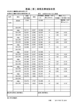 A8路基(面)高程及横坡验收表1