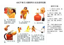 abc干粉灭火器使用方法及适用范围(1)