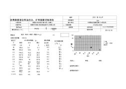 ac-20沥青路面混合料油石比