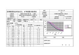 ac-20沥青路面混合料油石比(20201027115802)