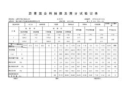 AC-25沥青混合料抽提,稳定度自动计算表格(1)