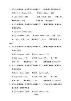 AC沥青混凝土配合比参考 (4)