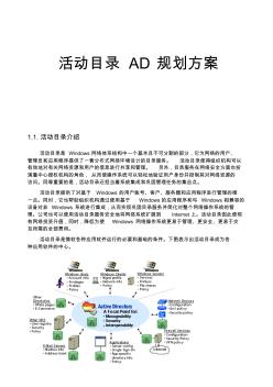 AD域控規(guī)劃方案
