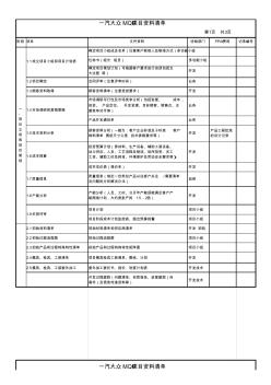 APQP项目资料清单