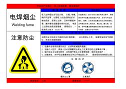 AQ-BZ-0514電焊煙塵-職業(yè)病危害告知卡