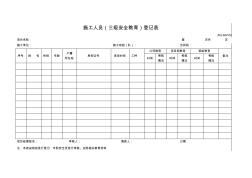 AQ-SG103施工人員(三級安全教育)登記表