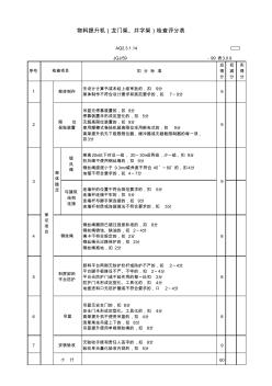 AQ2.3.1.14-物料提升机(龙门架、井字架)检查评分表