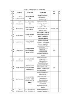 ASTM美国材料与试验协会标准目录对照表