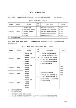 B.3金属结构工程