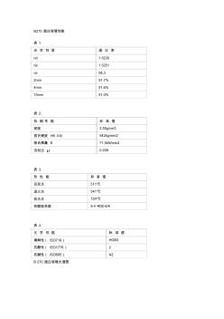 B270超白玻璃性能(20200929105429)