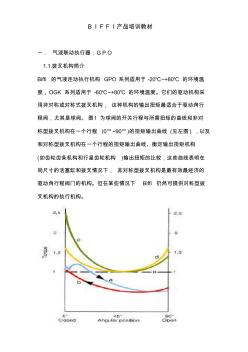 BIFFI氣液聯(lián)動(dòng)球閥培訓(xùn)教材