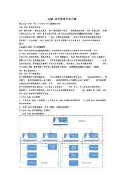 BIM具体实施方案详解