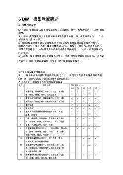 BIM模型标准(北京地方标准)