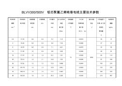 BLVV铝芯聚氯乙烯绝缘电线主要技术参数 (2)