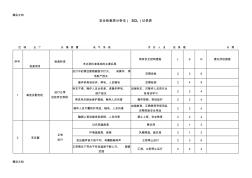 c(电气系统)安全检查表分析法(SCL)记录表.