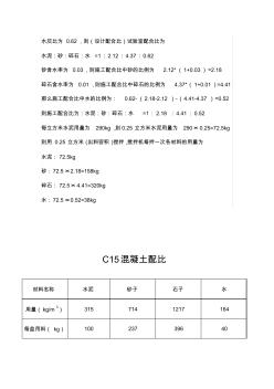 C15混凝土配比(20200928181013)