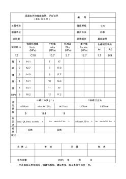 C20混凝土强度评定表 (2)