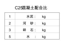 C25混凝土配合比(表)