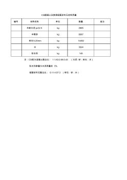 C30混凝土及換填級配砂夾石材料用量