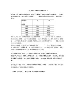 C50混凝土回弹到多少才算合格