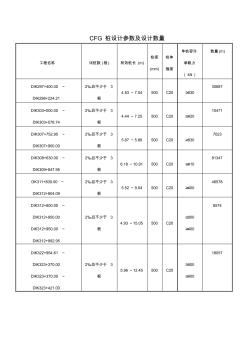 CFG桩设计参数及设计数量