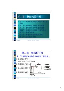 ch2_鋼結(jié)構(gòu)的材料