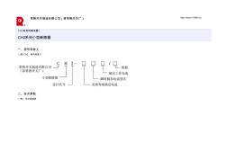 CH2系列小型斷路器