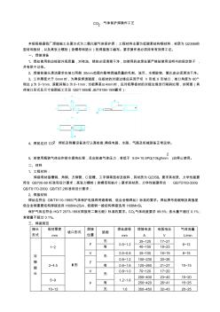 CO2保護(hù)焊接工藝規(guī)程