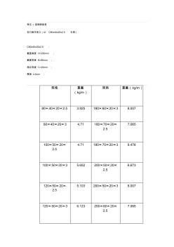 C型钢规格表(20200928164516)