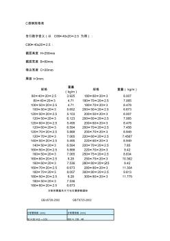 C型钢规格表-c型钢尺寸规格表