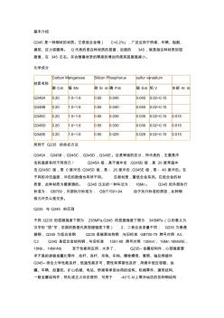 C型钢镀锌C型钢,Q235与Q345的区别Z型钢专业知识