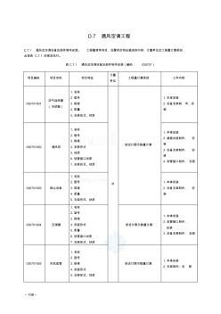 d.7通風(fēng)空調(diào)工程_secret