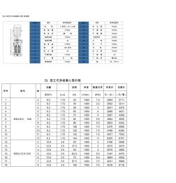 DL系列立式多级离心泵结构图及价格