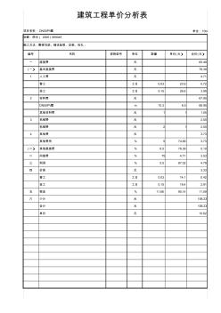 DN50PVC排水管单价分析表