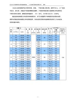 DY25-80多级离心油泵流量扬程尺寸性能参数表-长沙湘电泵业