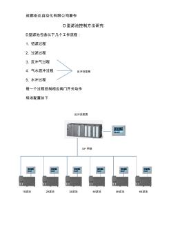 D型滤池控制