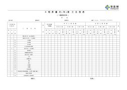 D表(A3纸-质量及工程管理月报表) (2)