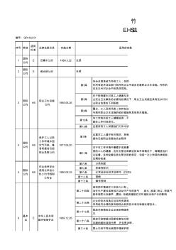 EHS法律标准清单及符合性评价表