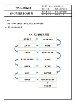 EPC项目操作流程图