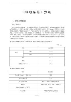 EPS線條施工方案