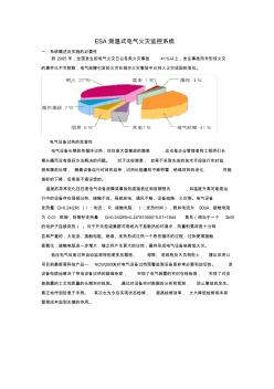 ESA测温式电气火灾监控系统