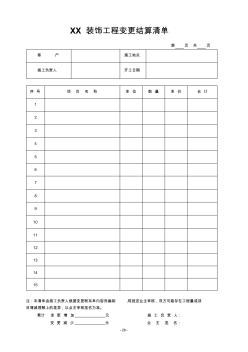 G4XX装饰工程变更结算清单