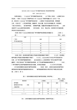 GB12348-2008《工业企业厂界环境噪声排放标准》确定频率噪声限值