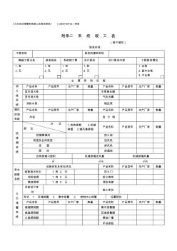 gb50166-92火灾自动报警系统施工及验收规范 (2)